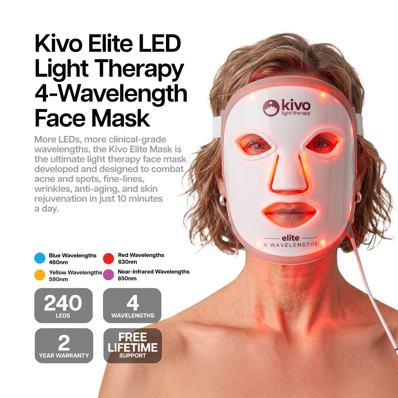 what is the best led face mask for acne and spots and anti-aging - the kivo led light therapy face mask