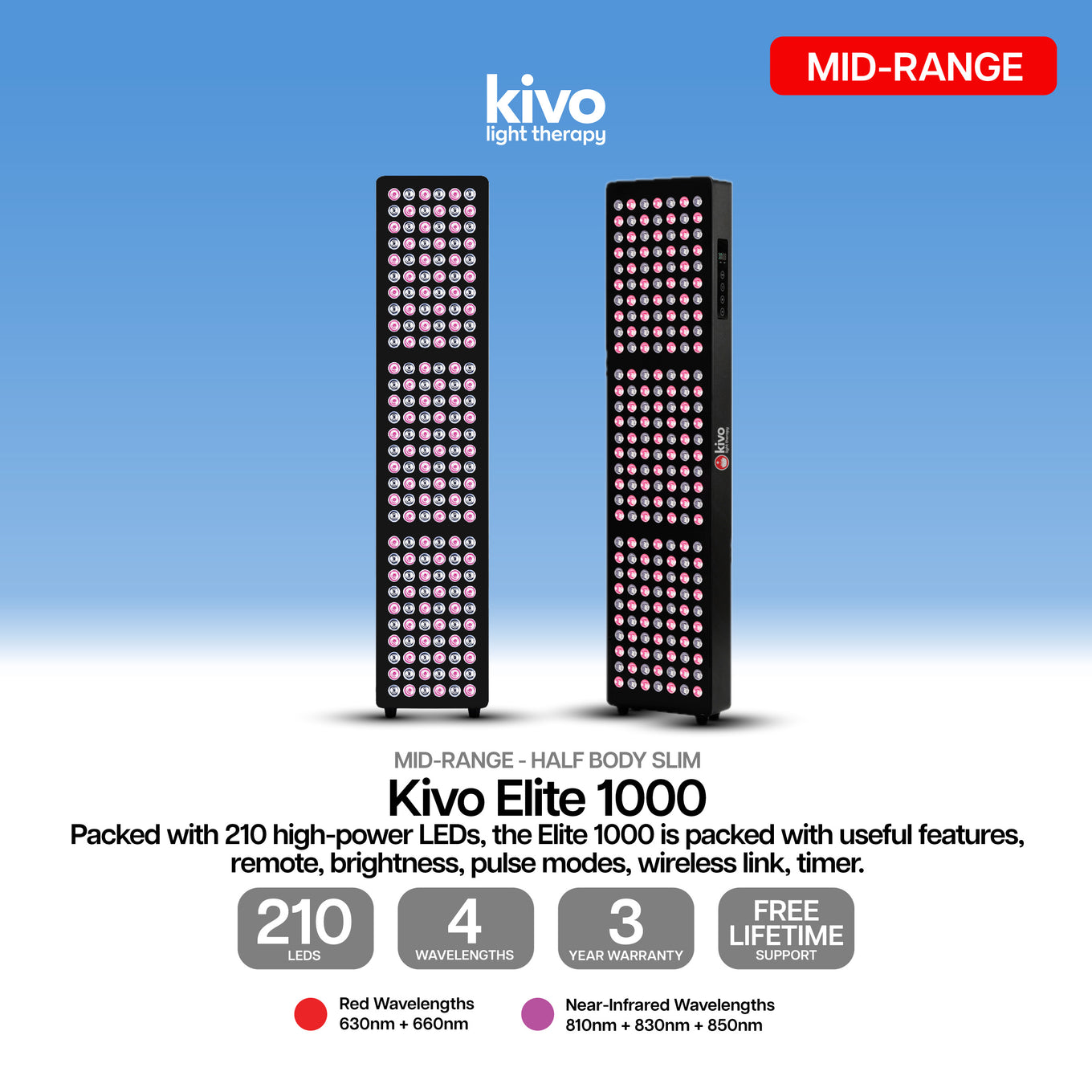 The best narrow half body red light therapy panel
