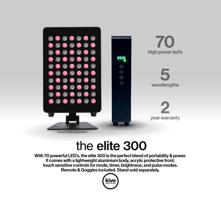 Kivo Elite 300: Premium Portable Red Light Therapy Panel
