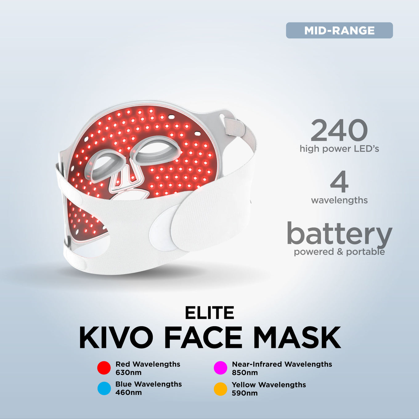 Kivo Elite LED Red Light Therapy face mask