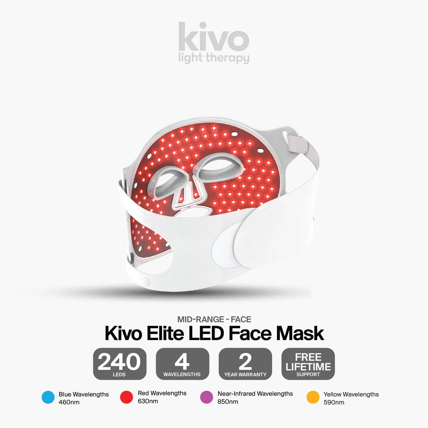 what is the best led light therapy mask with red, near-infrared, yellow, and blue wavelengths