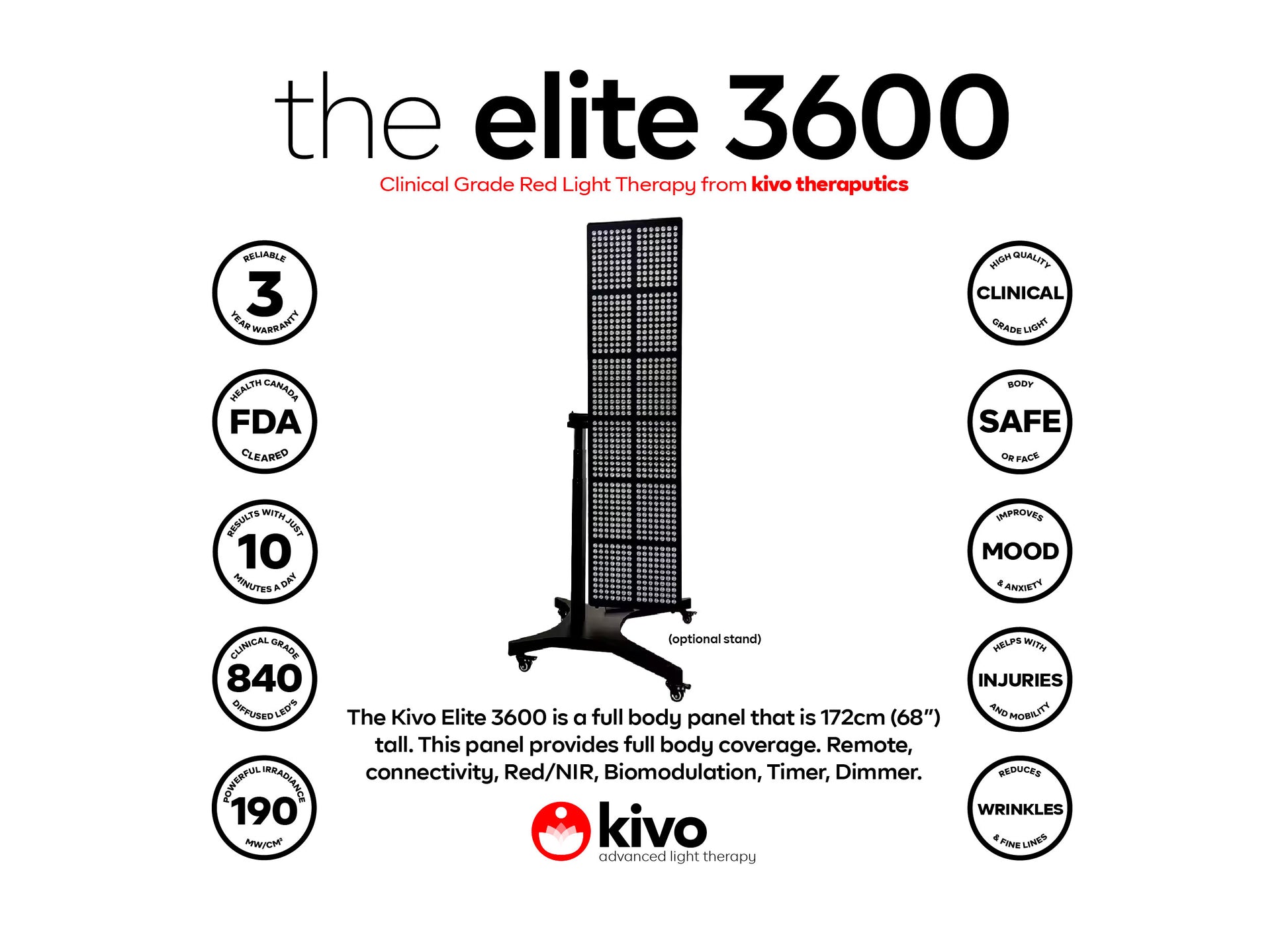 Kivo Elite 3600 extra extra large body full red light therapy panel machine