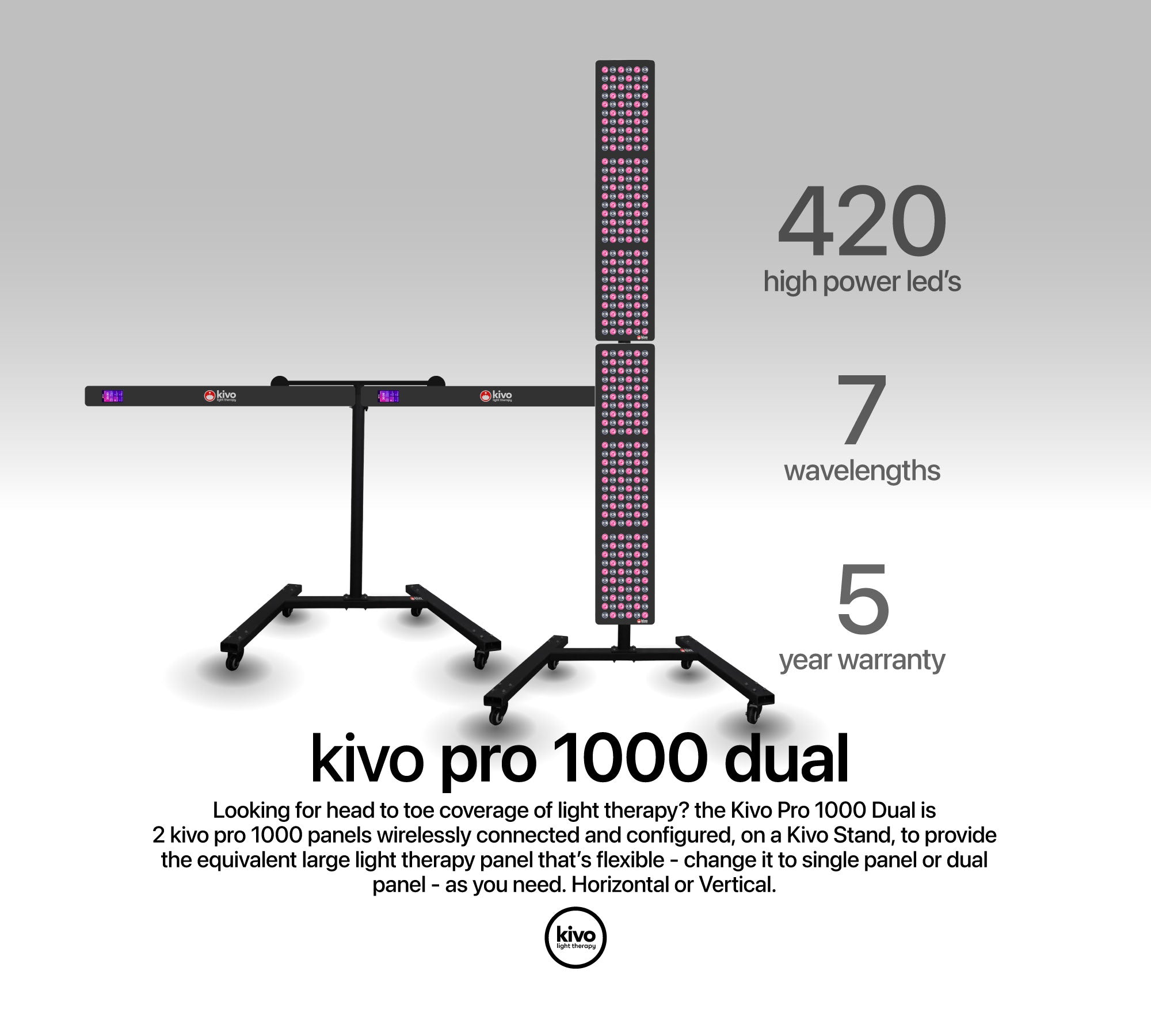 Kivo Pro 1000 Dual Setup