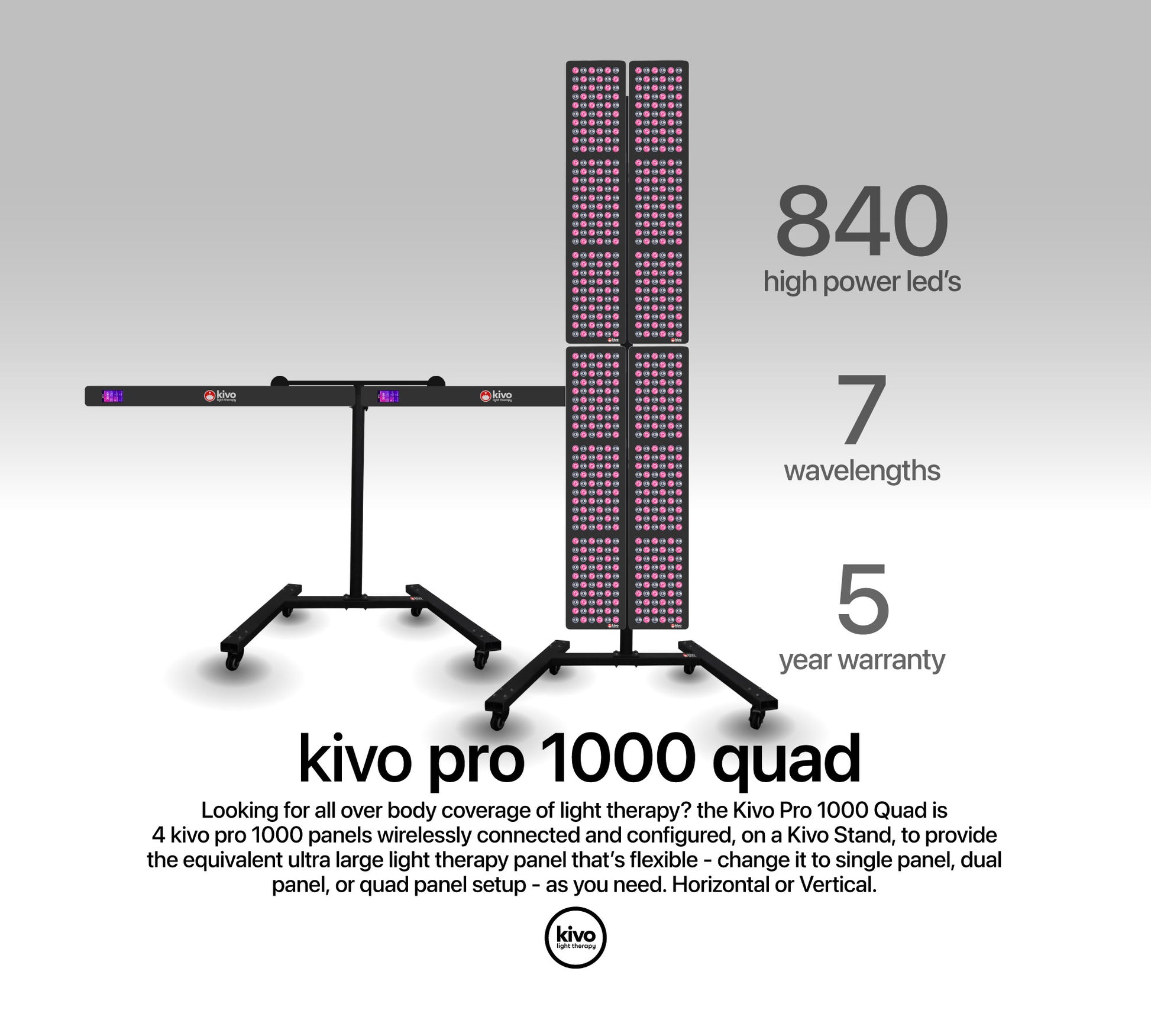Kivo Pro 1000 Quad