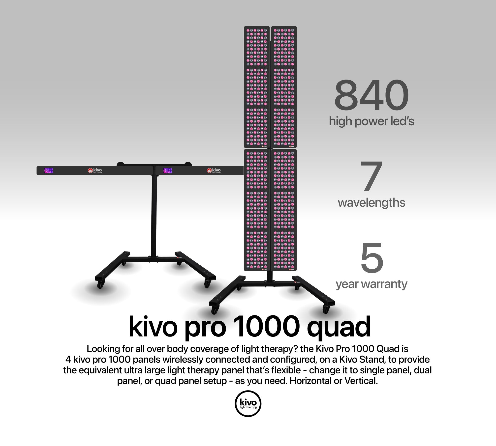 Kivo Pro 1000 Quad