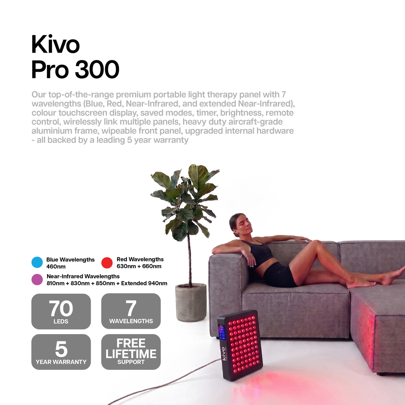 the best small panel with blue red near infrared light therapy for acne anti-aging wrinkles spots