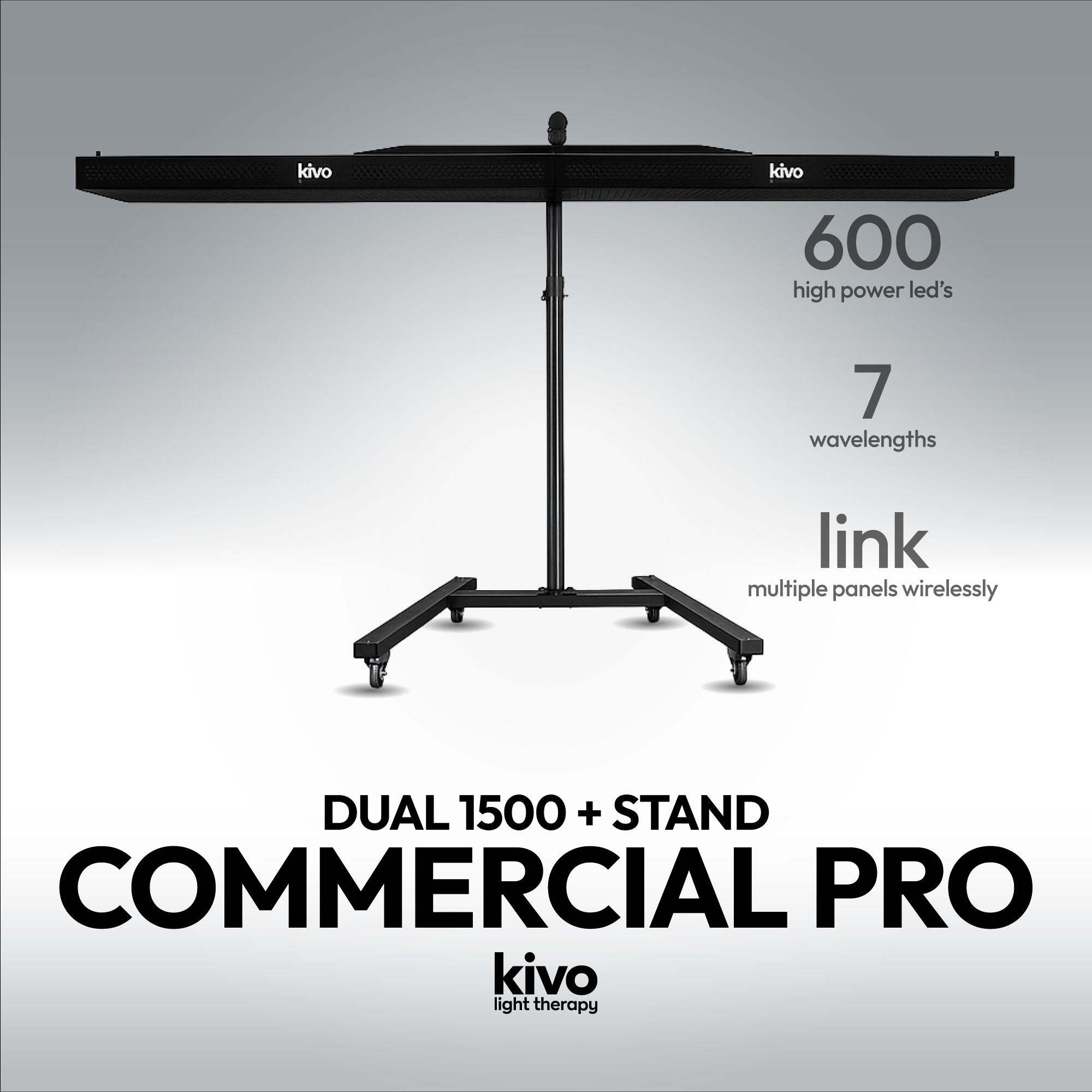 Commercial Use: PRO 1500 System