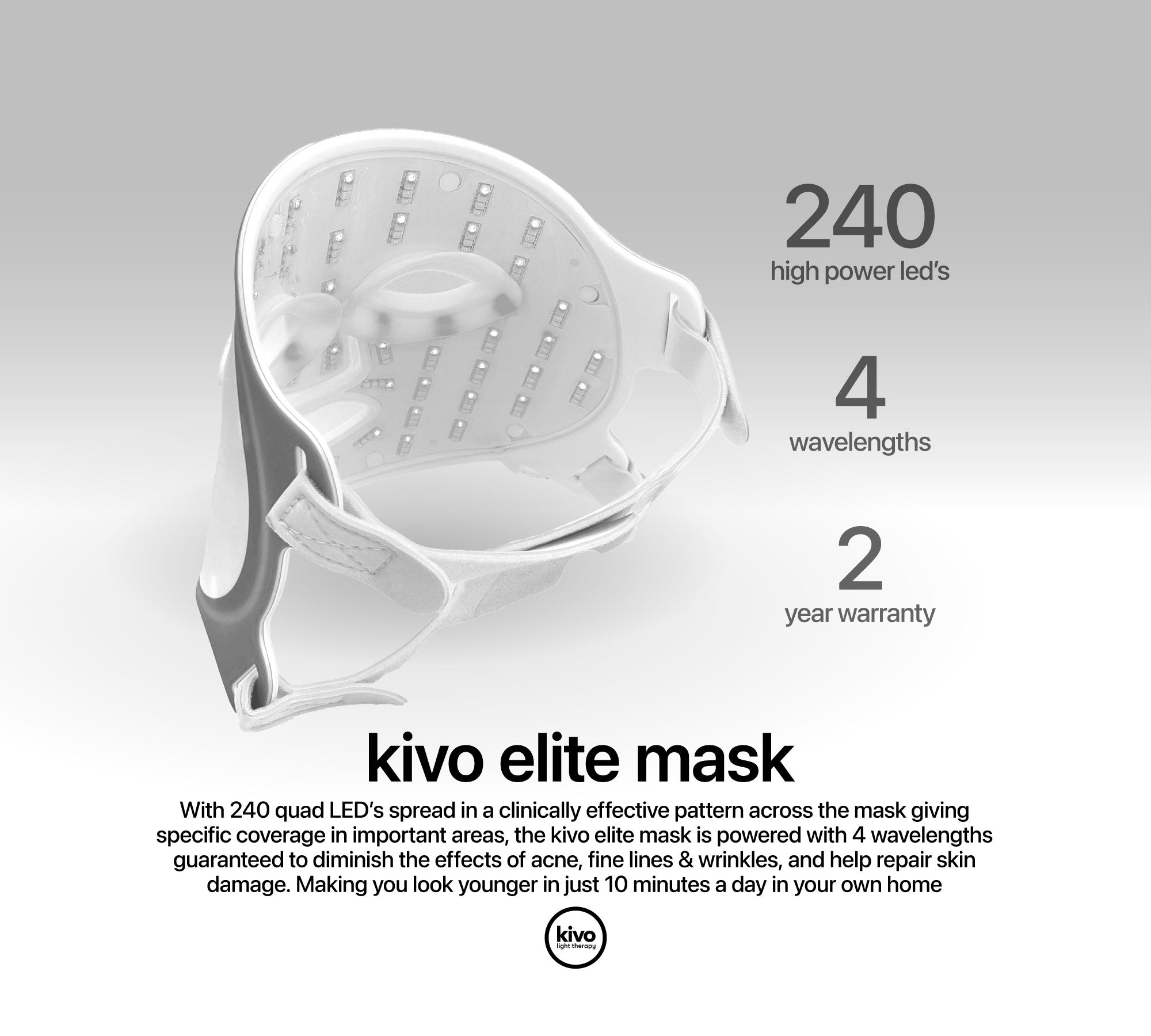 Kivo Face: Red Light Therapy Face Mask