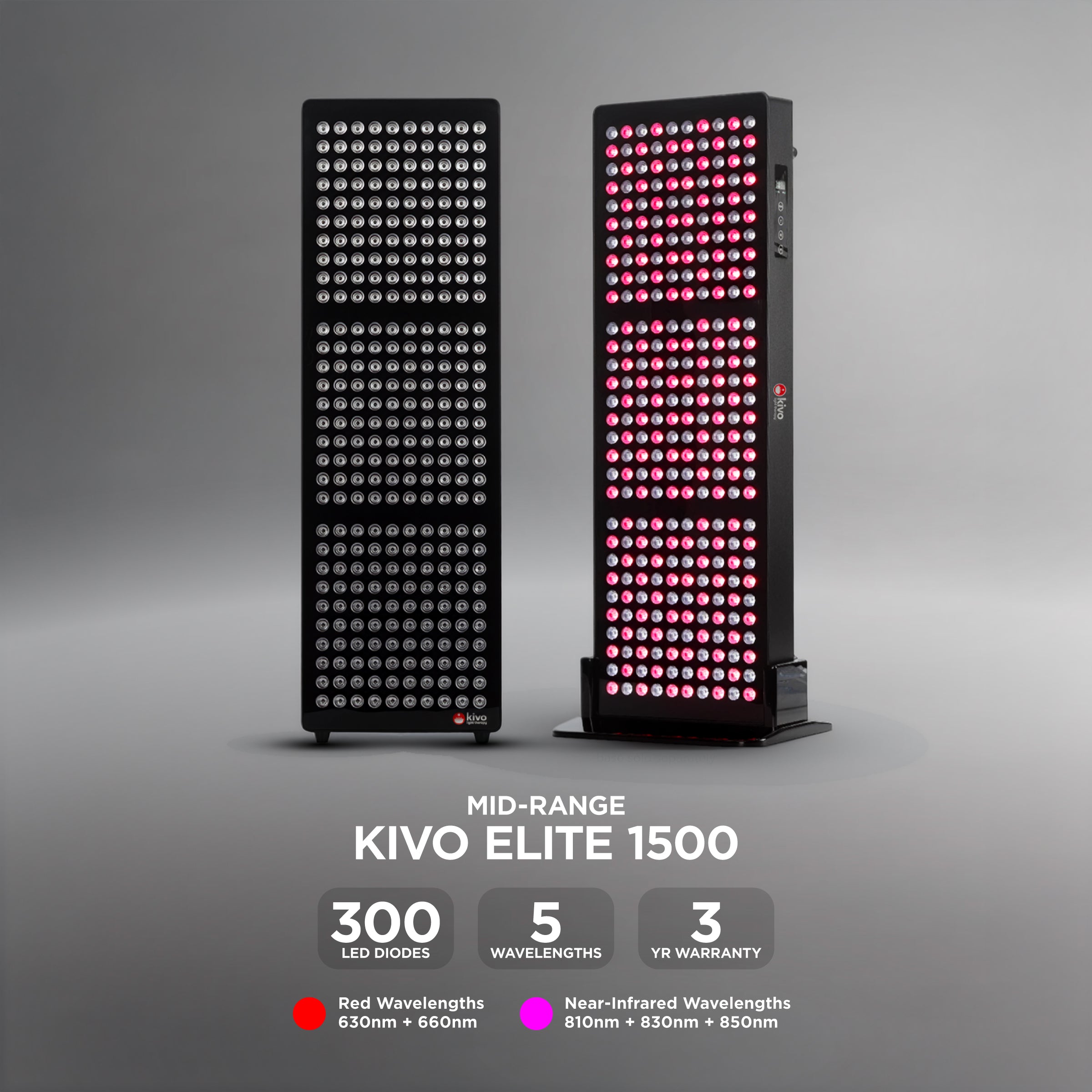 Kivo Elite 1500: Premium Large Red Light Therapy Panel