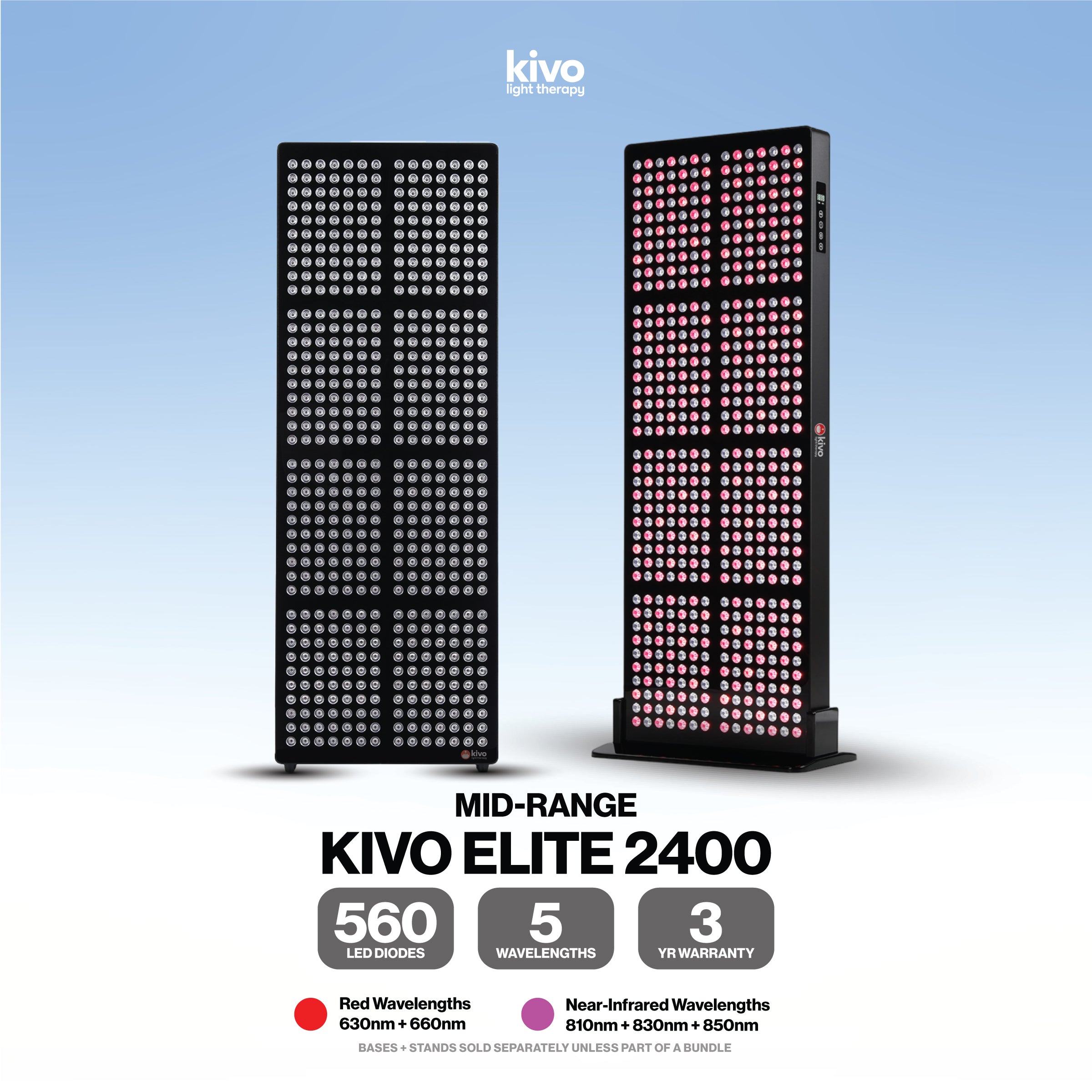 The best large 2400 size panel for 5 wavelengths, the Elite 2400 by Kivo