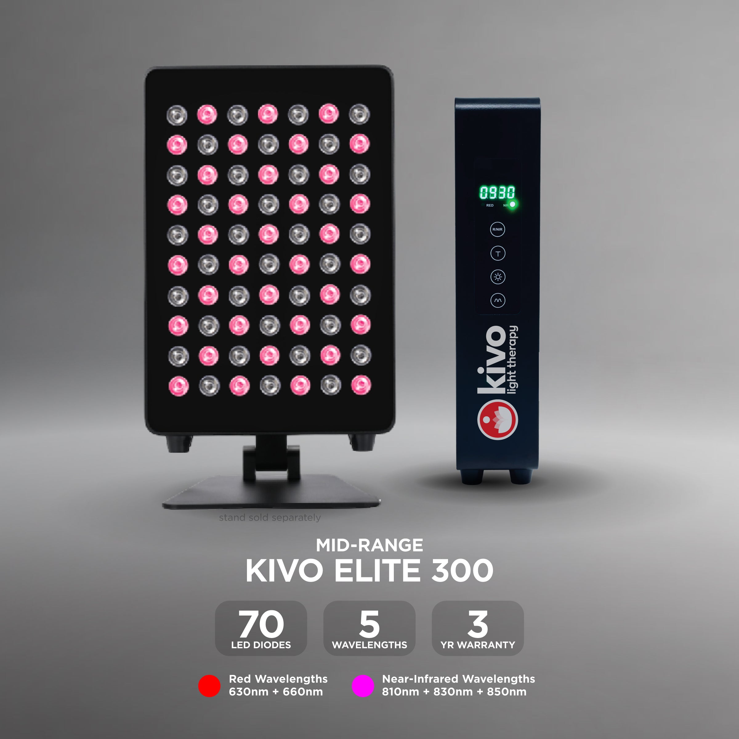 Kivo Elite 300: Premium Portable Red Light Therapy Panel