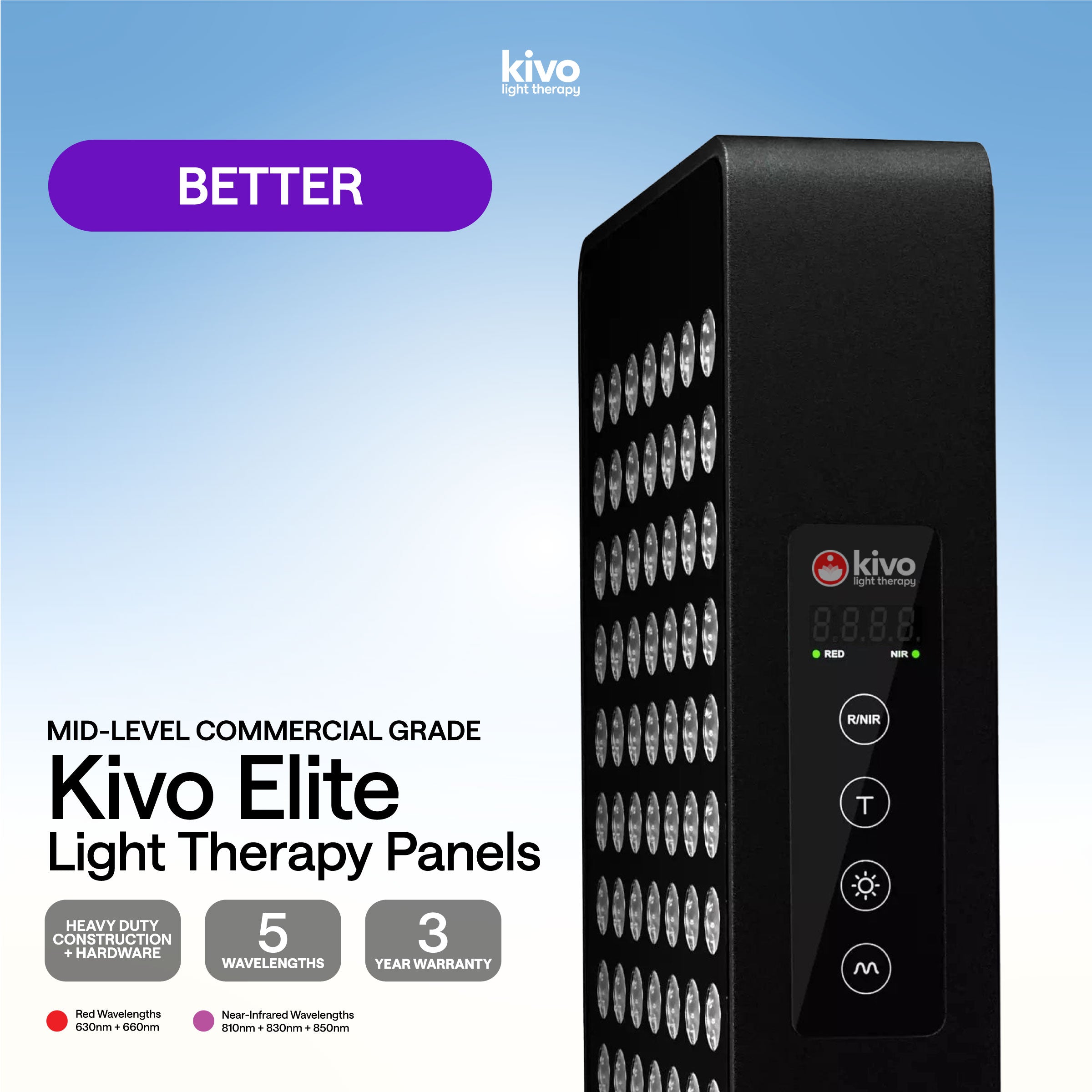 The Kivo Elite Series are the best value red and near-infrared light panels with more features and a heavy duty construction for business or commercial use
