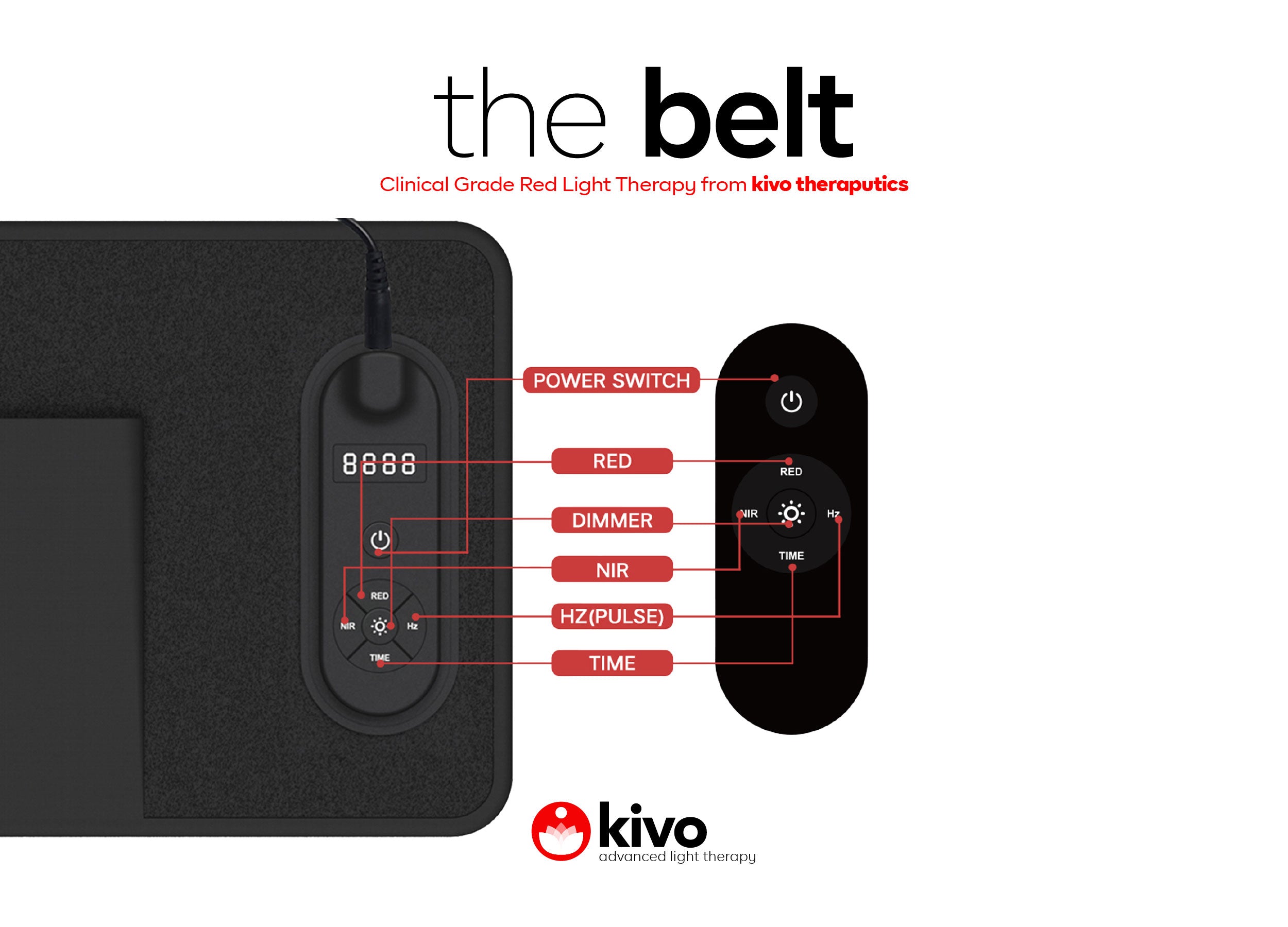 Kivo Belt: Targeted and portable red light