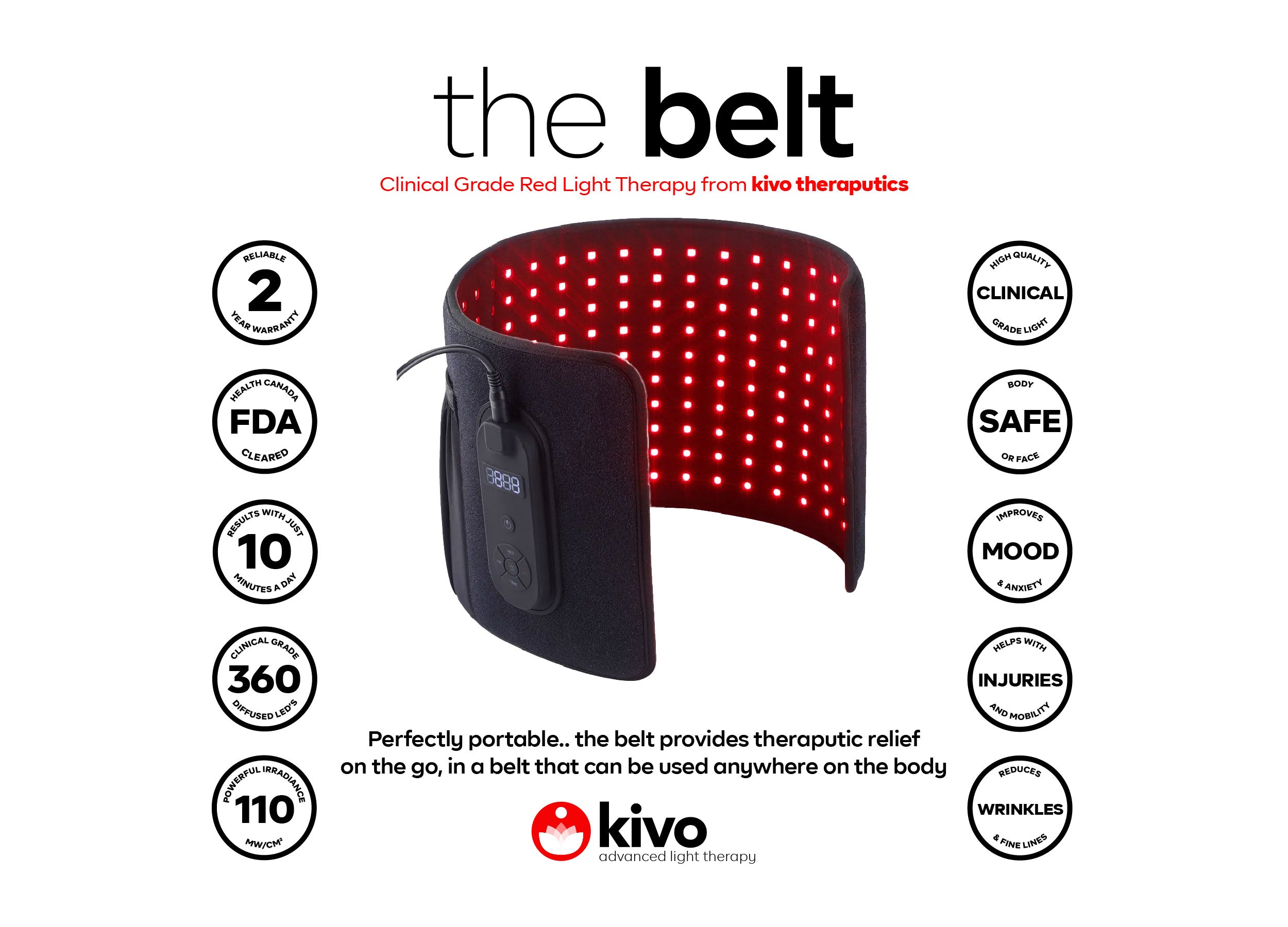 Kivo Belt: Targeted and portable red light