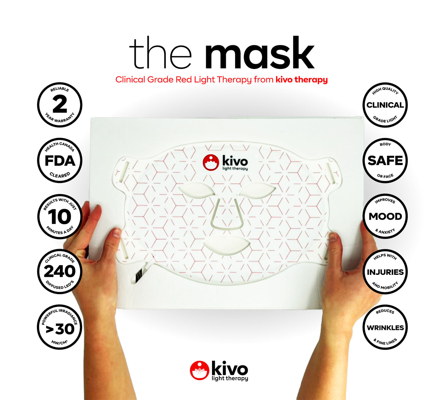 Kivo Face: Red Light Therapy Mask