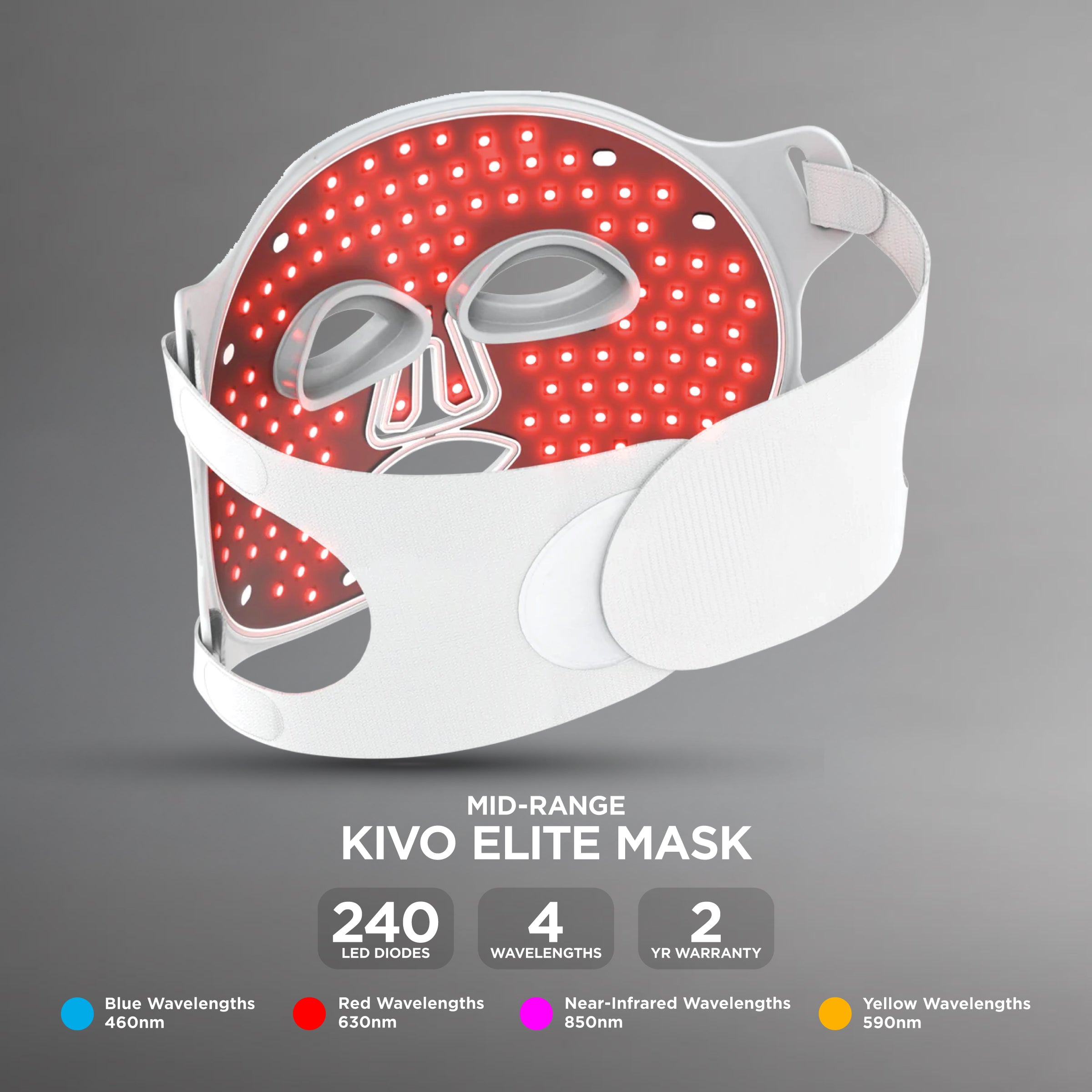 Kivo Elite LED Red Light Therapy face mask
