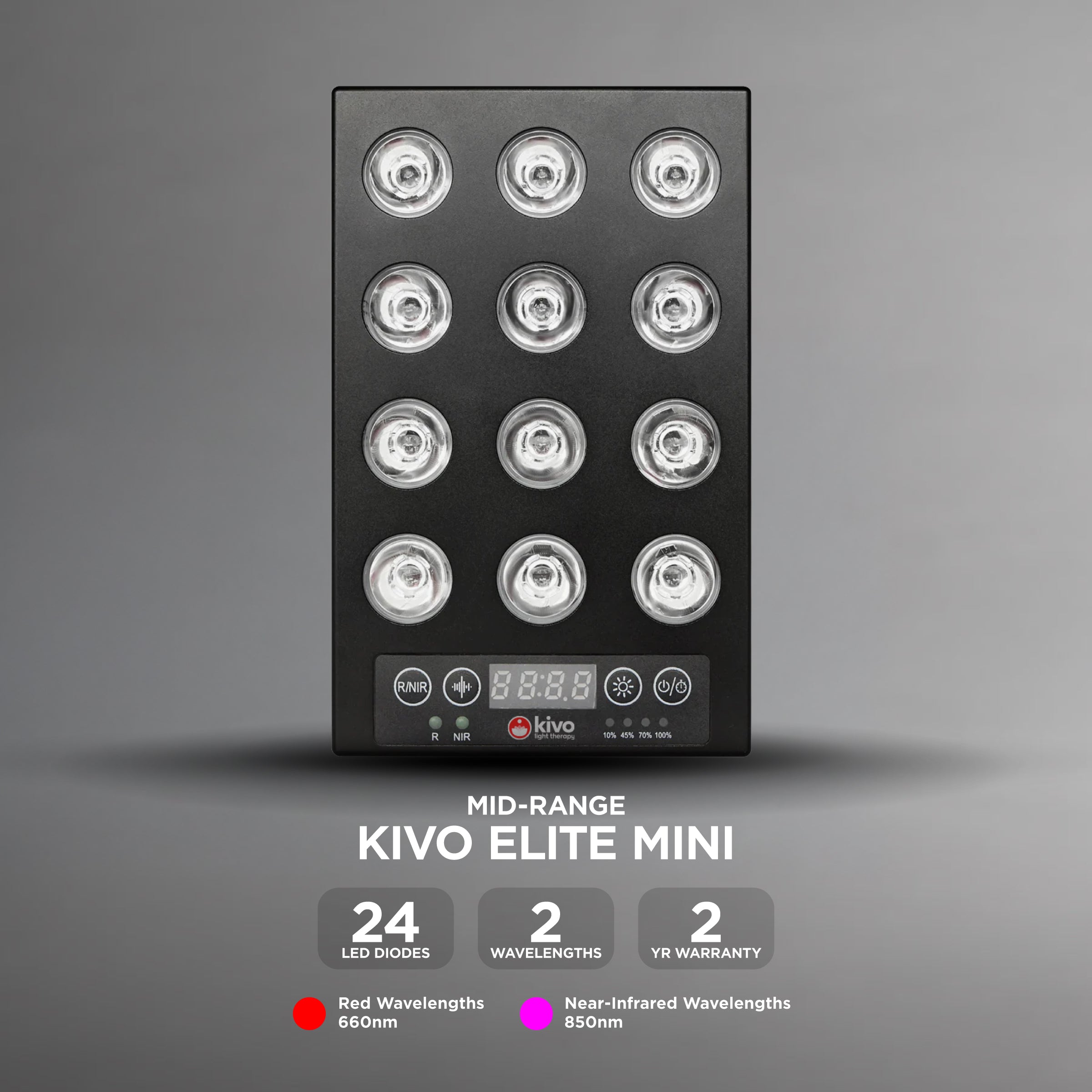 Kivo Elite Mini
