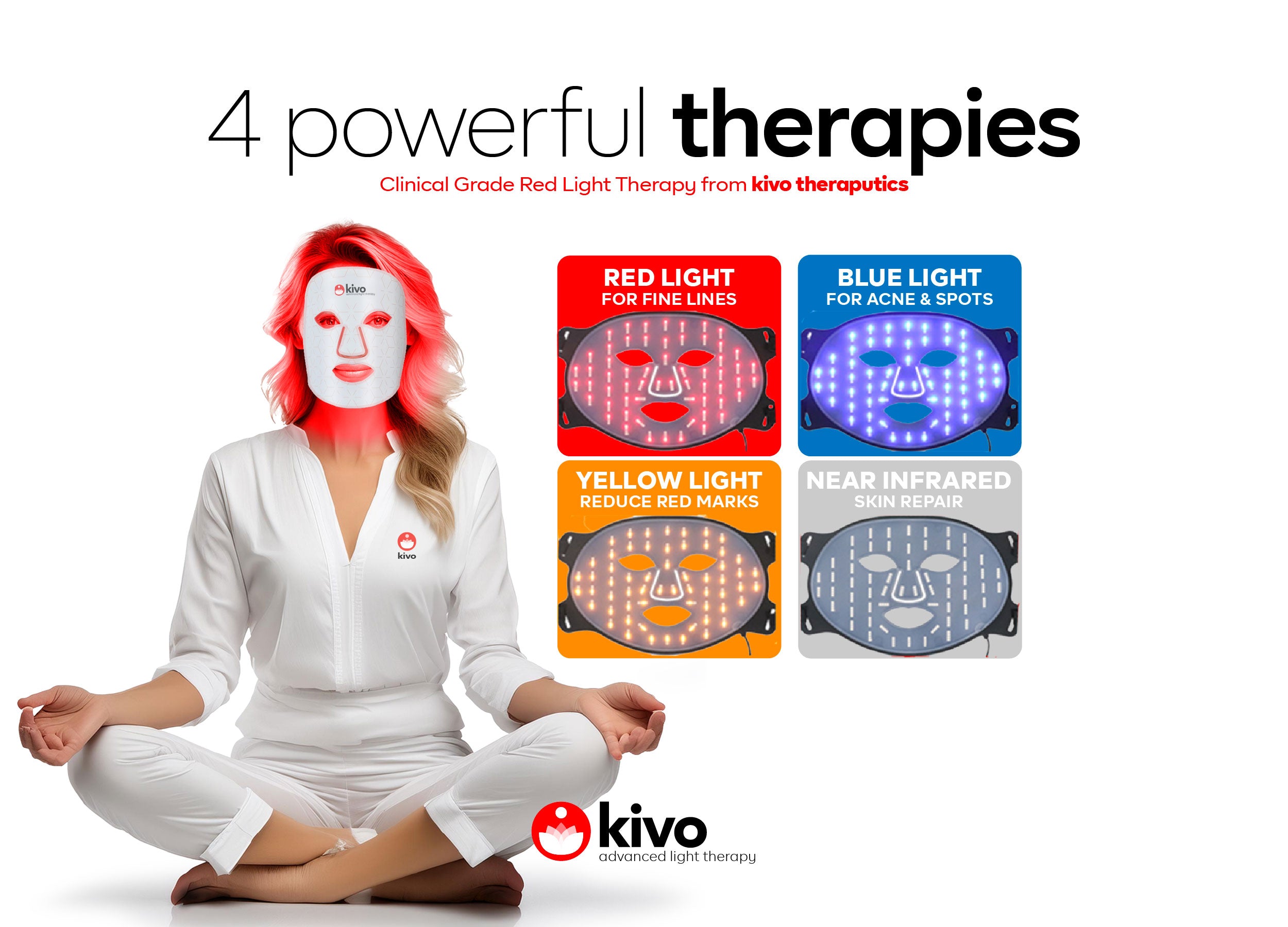 kivo mask - red light yellow light blue light near infrared light therapy