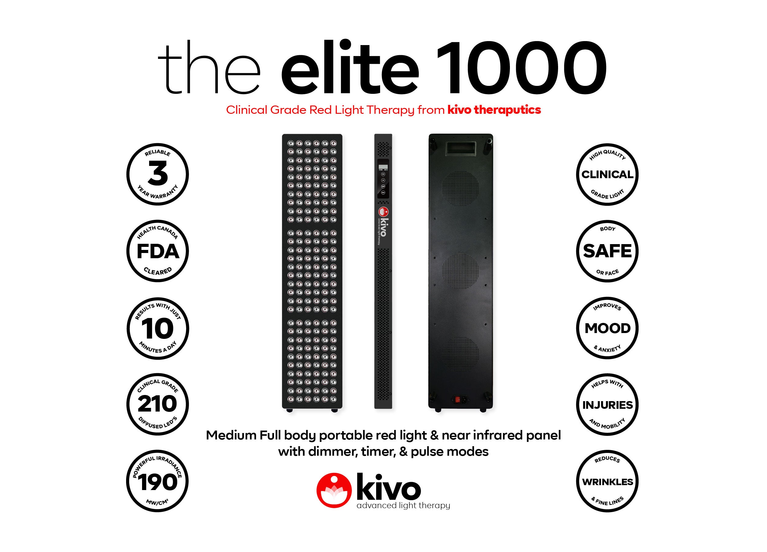 Kivo Elite 1000: Premium Medium Full Body Red Light Therapy Panel