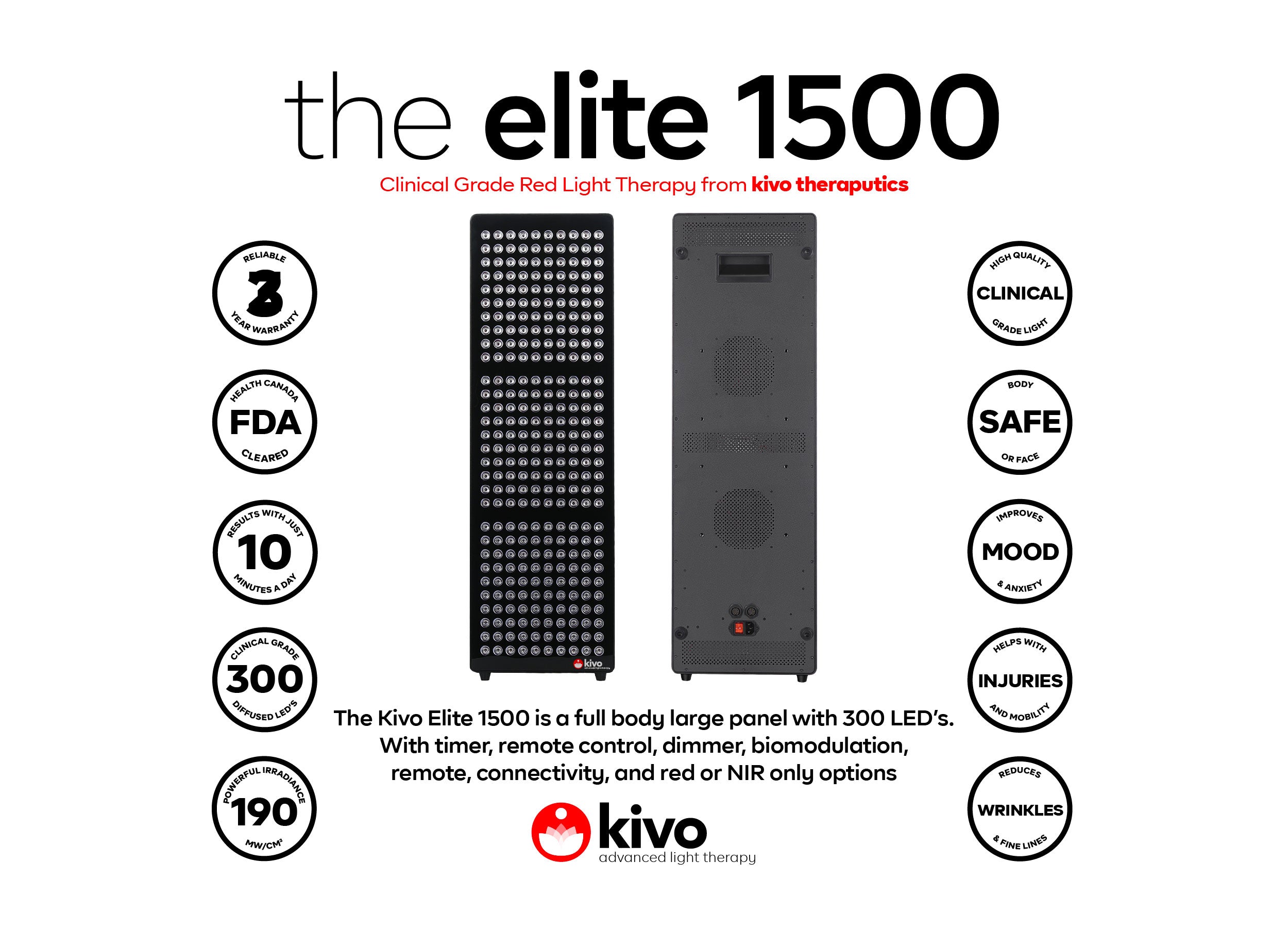 Kivo Elite 1500 Red Light Panel