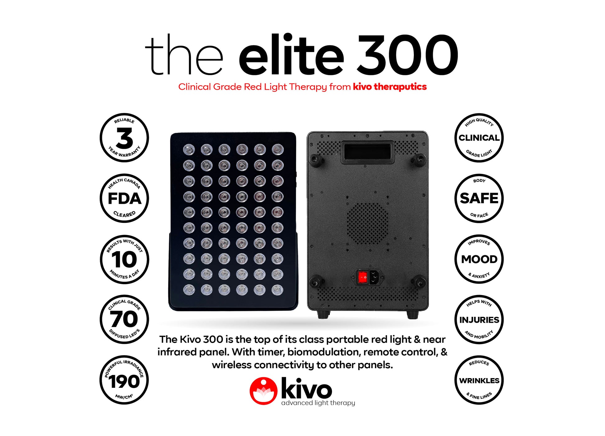 Kivo Elite 300 - portable red light therapy panel