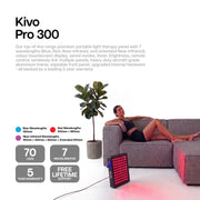 the best small panel with blue red near infrared light therapy for acne anti-aging wrinkles spots
