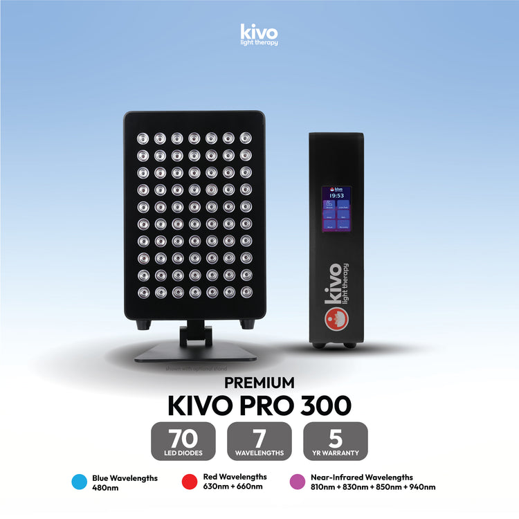 Kivo Pro 300: Ultimate Portable Red Light Therapy Panel