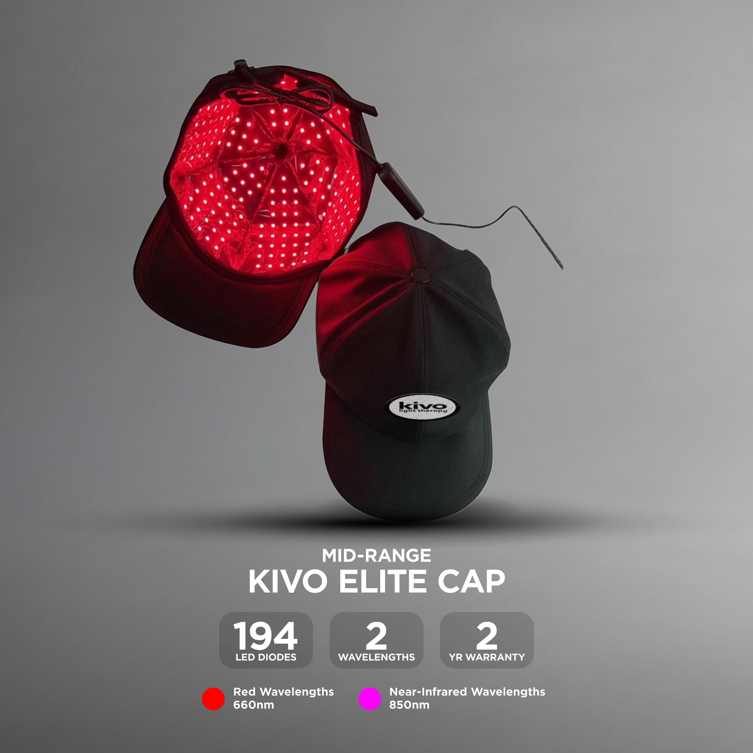 kivo red light therapy cap for baldness and hair and scalp issues