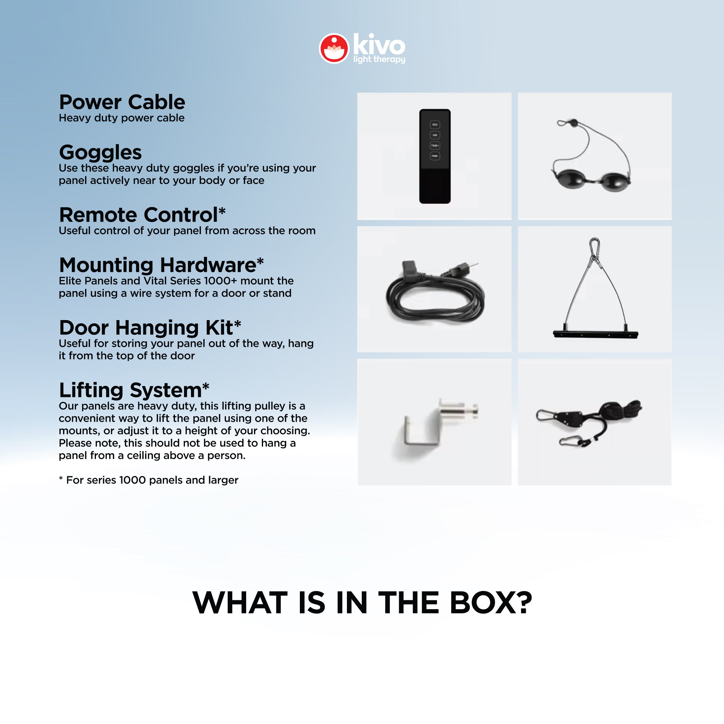 What is provided with Kivo Light Therapy Panels