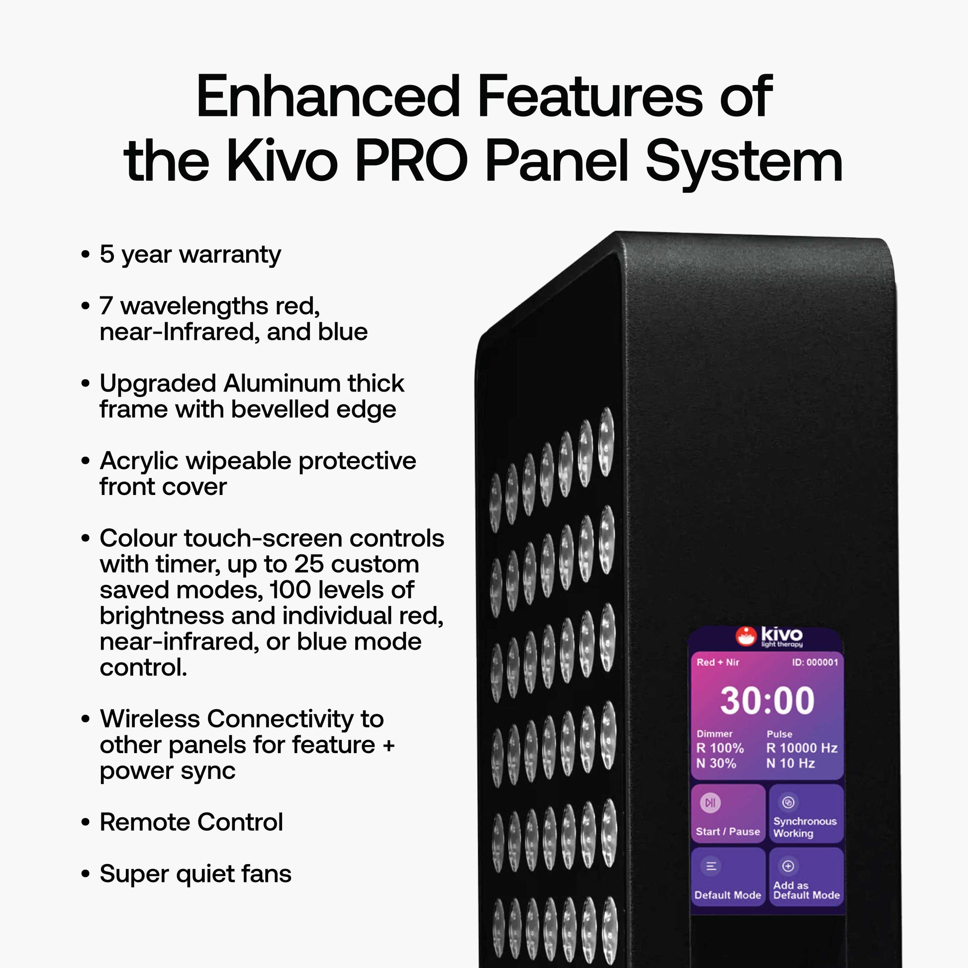 Kivo Pro 300: Ultimate Portable Red Light Therapy Panel