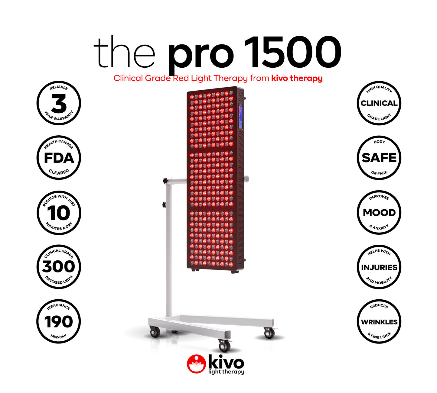 Kivo Pro 1500: Premium Large Red Light Therapy Panel