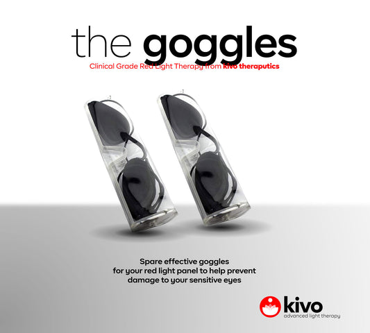 Kivo Goggles: Protect your eyes (Pack of 2)