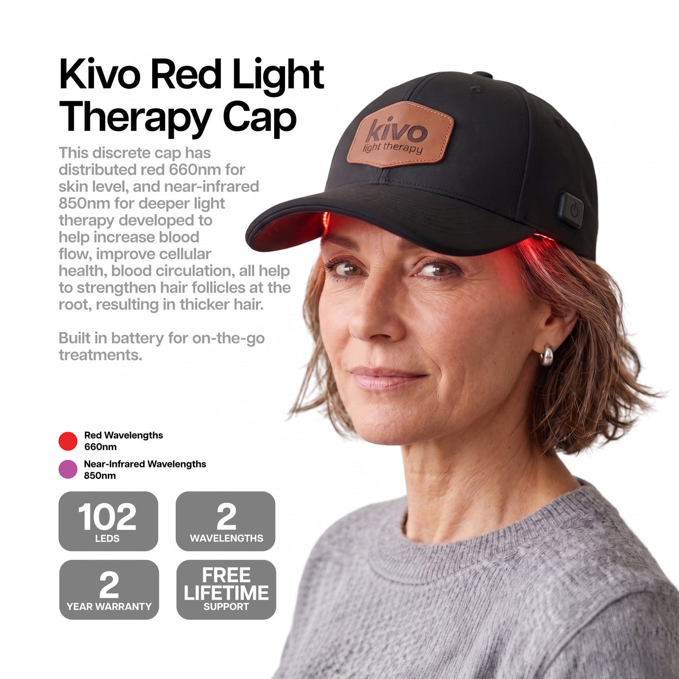 Kivo Red Light Therapy Cap for men or women to help with hair and scalp issues